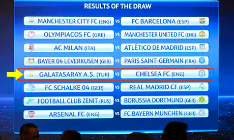 Champions-League-draw-2013