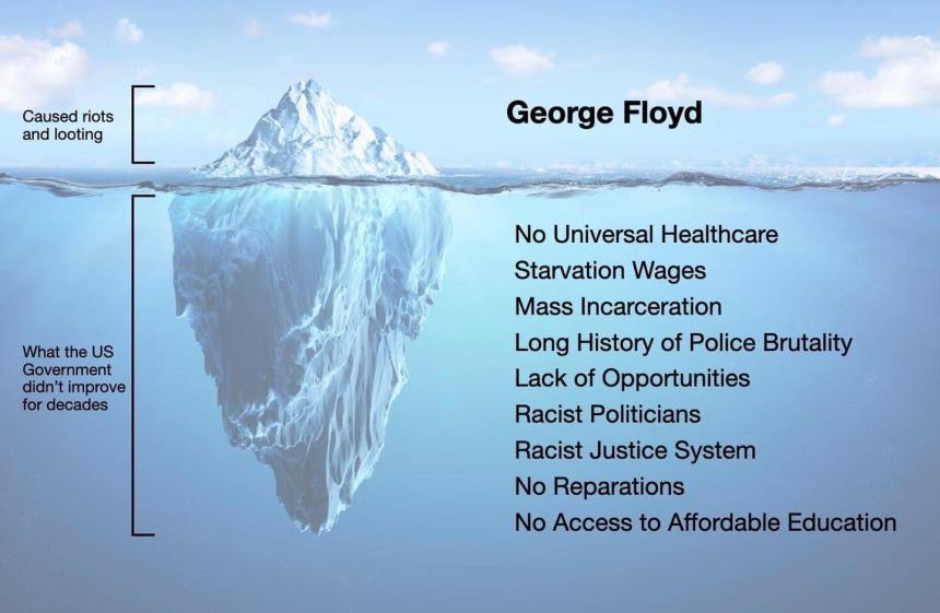 George Floyd iceberg