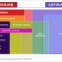 Socialism-v-Capitalism-US 2026