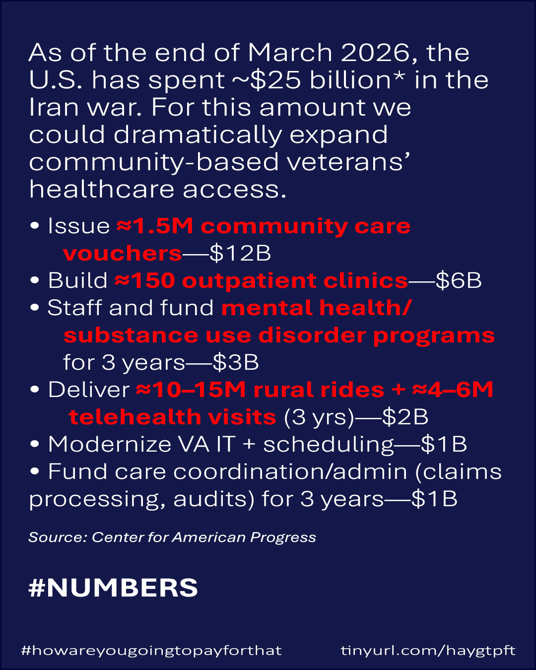 #howareyougoingtopayforthat iran-VA