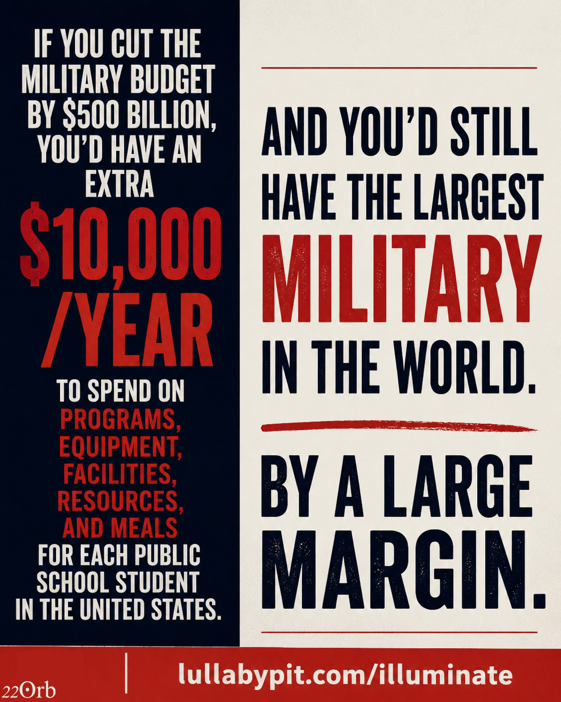 Mil-budget-school